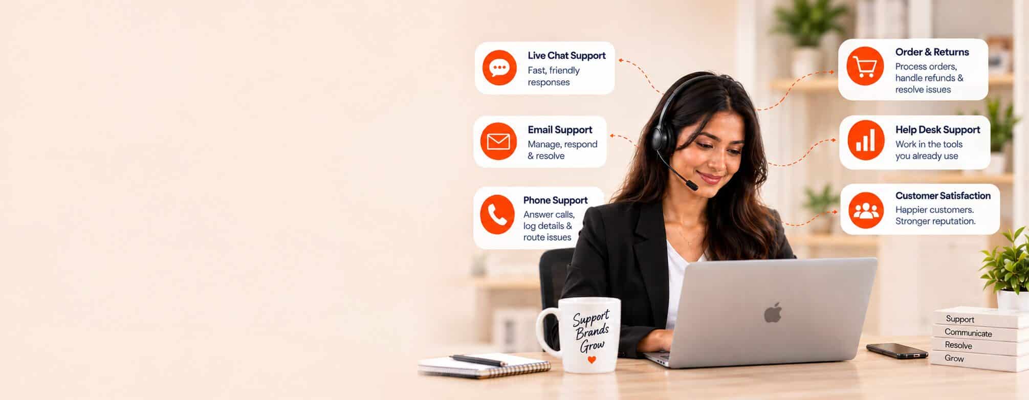 Customer service virtual assistant wearing a headset at a laptop, with support channel cards around her