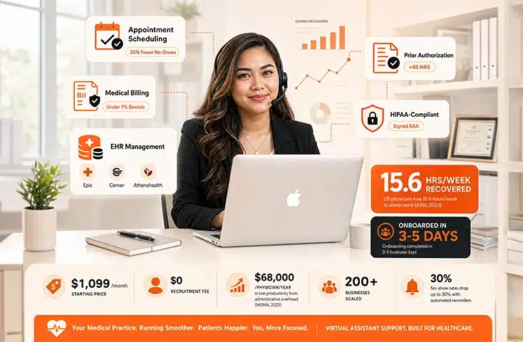HIPAA-compliant medical virtual assistant supporting a healthcare practice