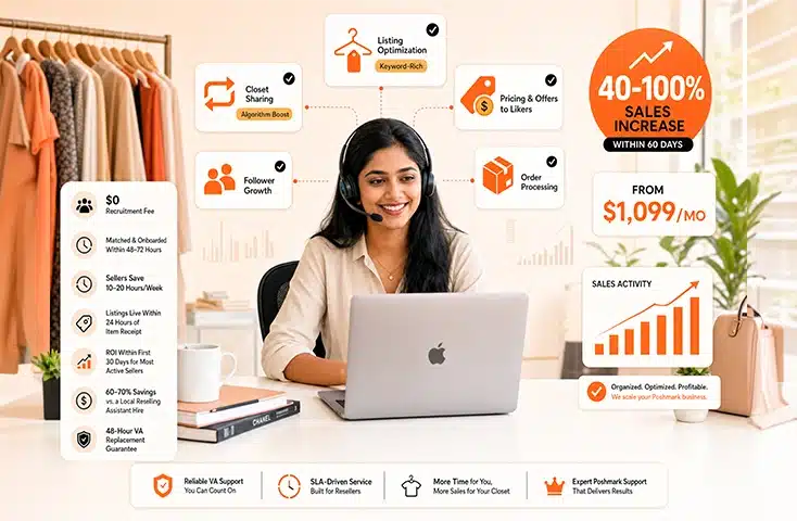 Poshmark Virtual Assistant Services handling listing creation, closet sharing, offers to likers and order processing — matched in 48-72 hours.