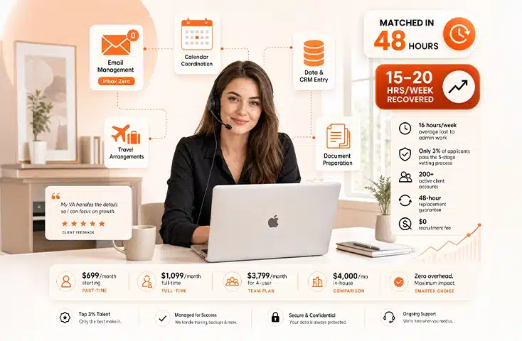 virtual administrative assistant services