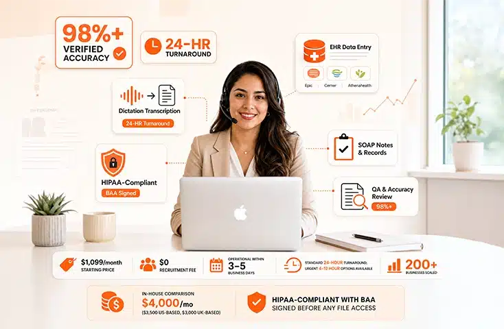 Medical transcription services for HIPAA-compliant clinical documentation